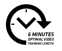 6 Minute Videos