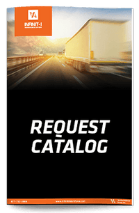 Request Catalog