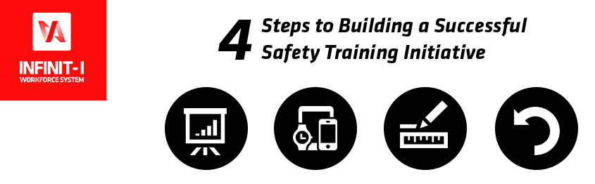 4 Steps to Building a Successful Safety Training Program Online