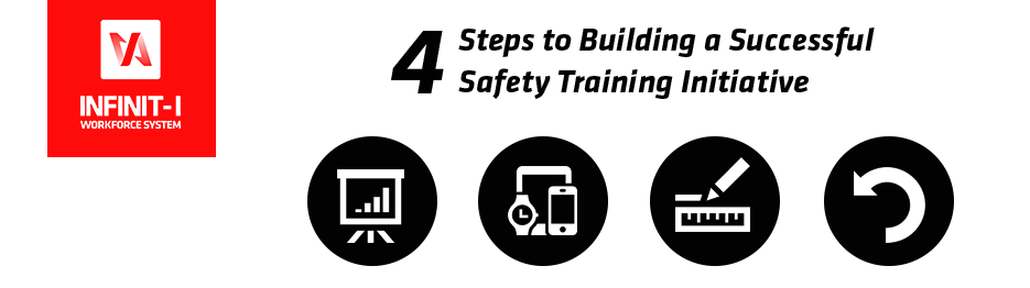 4 Steps to Building a Successful Safety Training Program Online