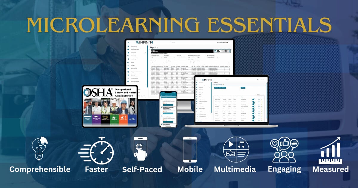Microlearning Essentials
