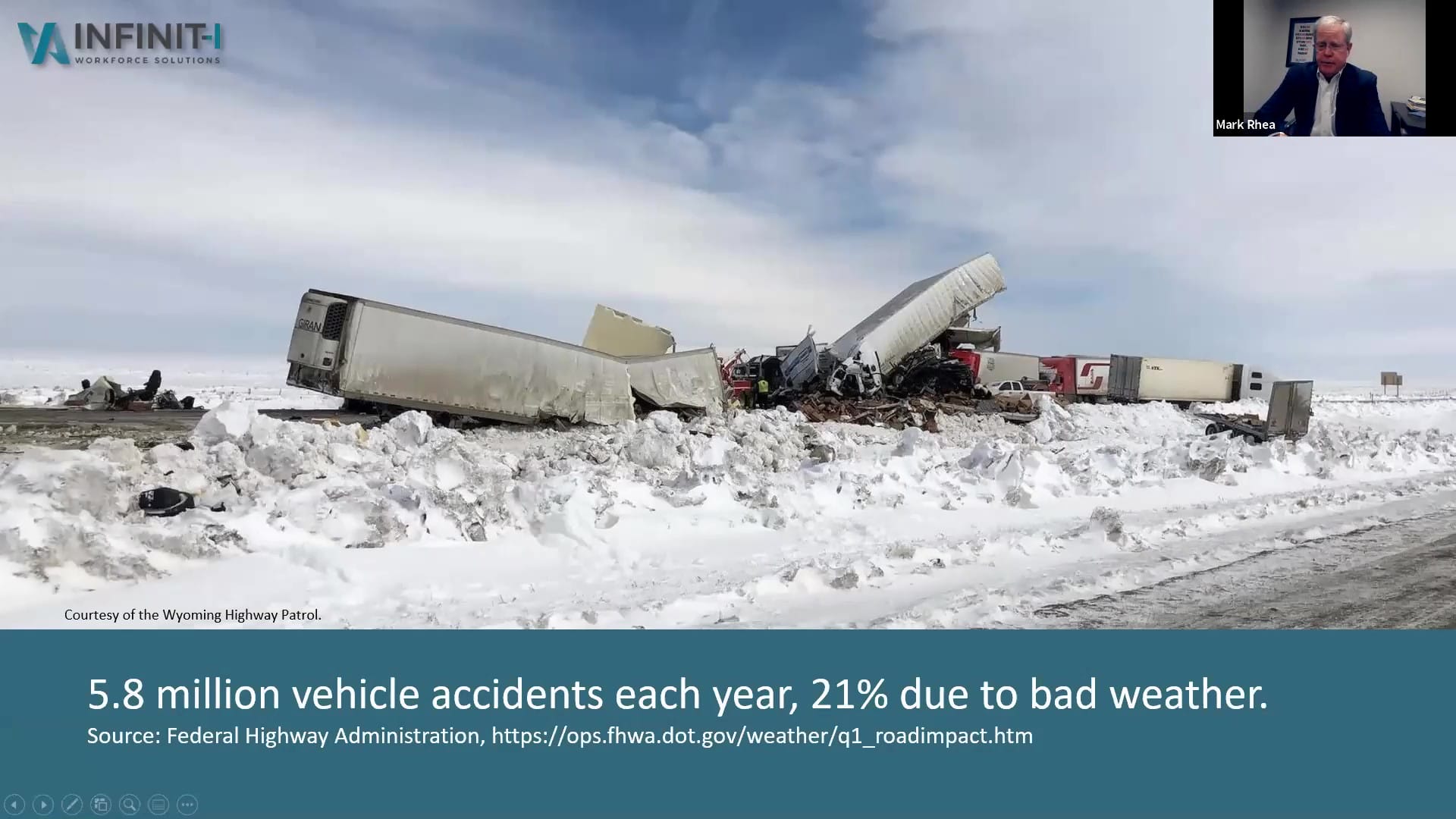 Fleet Preparedness for Adverse Weather Conditions Bad Weather Accident Stats