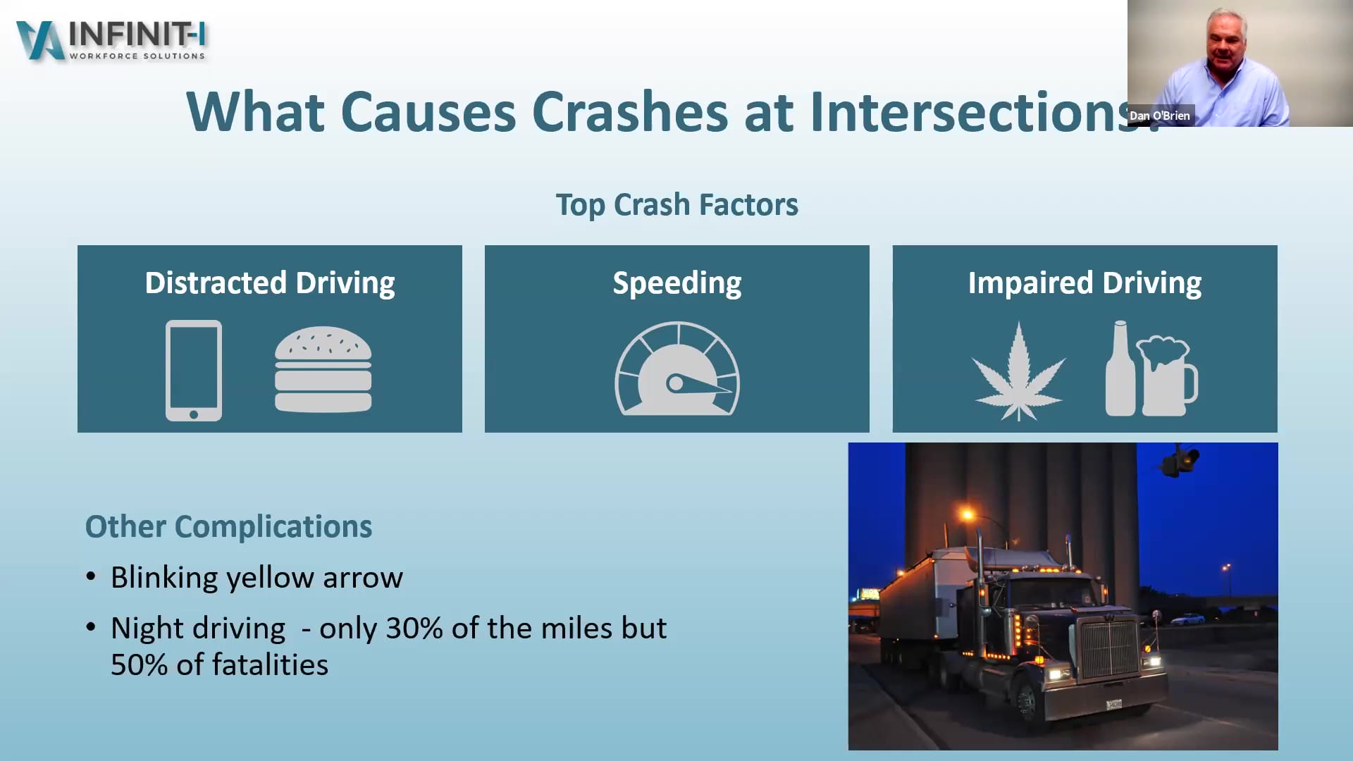 Fleet Intersection Awareness Truck Crash Intersection Causes