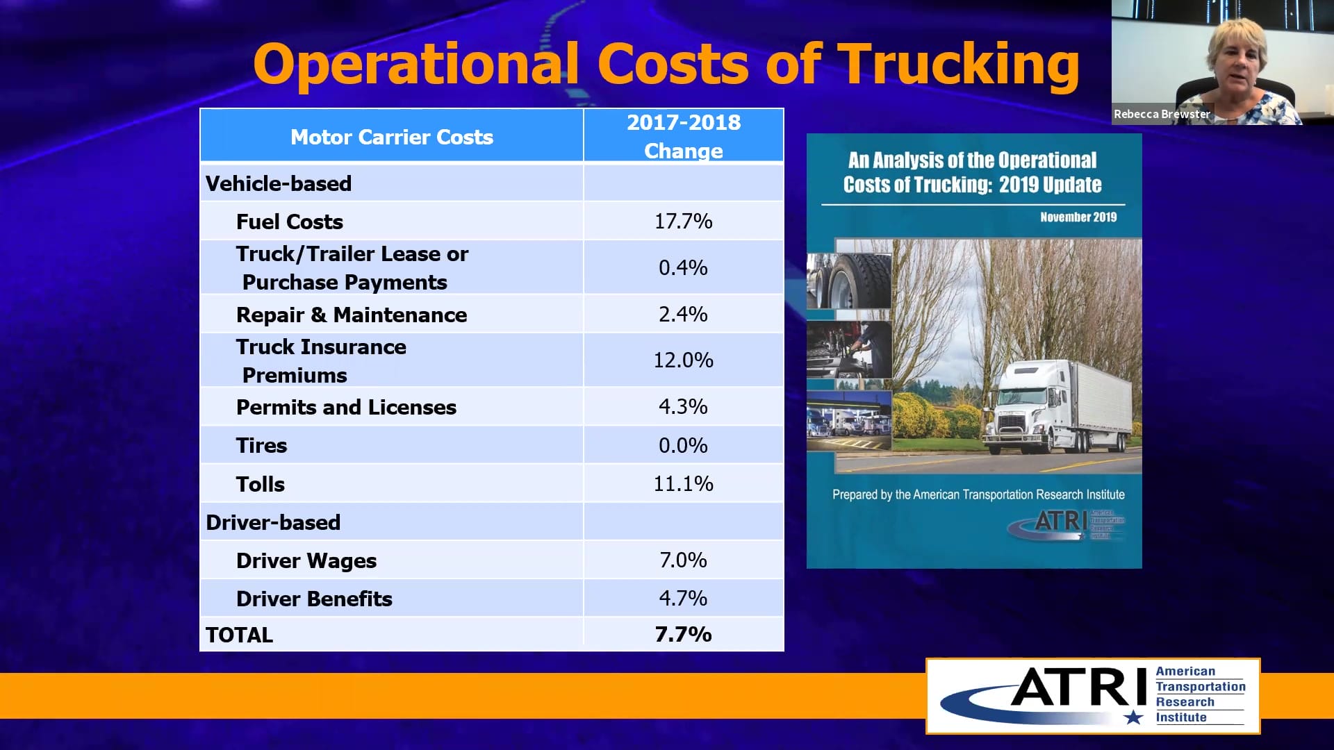 Trucking Industry Concerns 2020 from ATRI Operational Costs