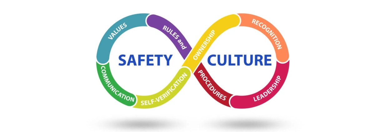 Premier Safety Culture Advice - Read NOW