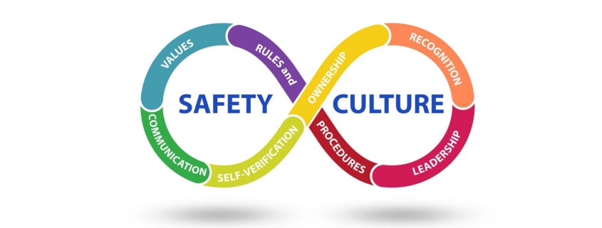 Premier Safety Culture Advice