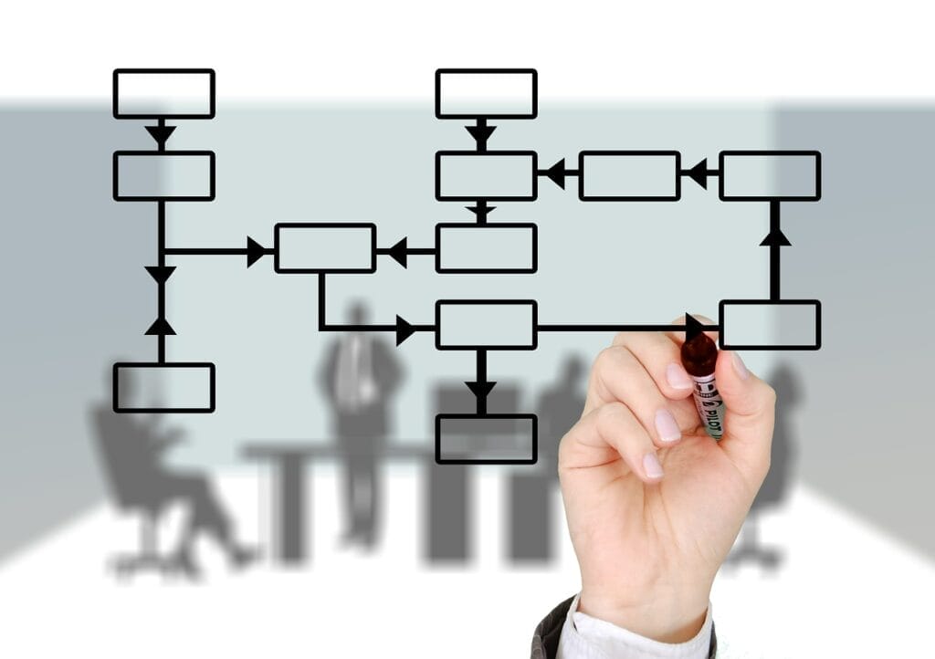 8 Workload Management Tips To Make It Through The Day | Infinit-I