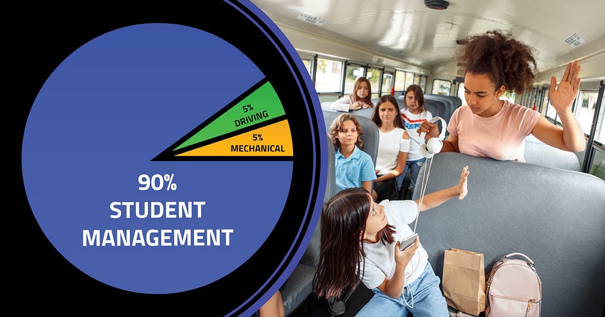 Managing Student Behavior on a School Bus