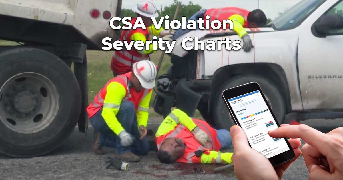 CSA Violation Severity Charts InfinitiI Workforce Solutions