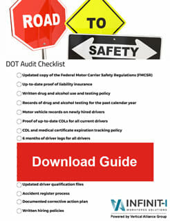 DOT Audit Checklist