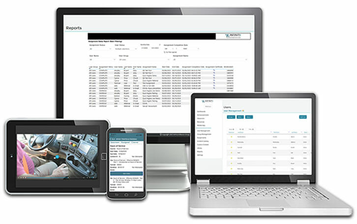All Industries Safety Management System LMS Online Phone Apps