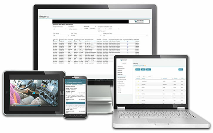 All Industries Safety Management System LMS Online Phone Apps All Industries Safety Management System LMS Online Phone Apps