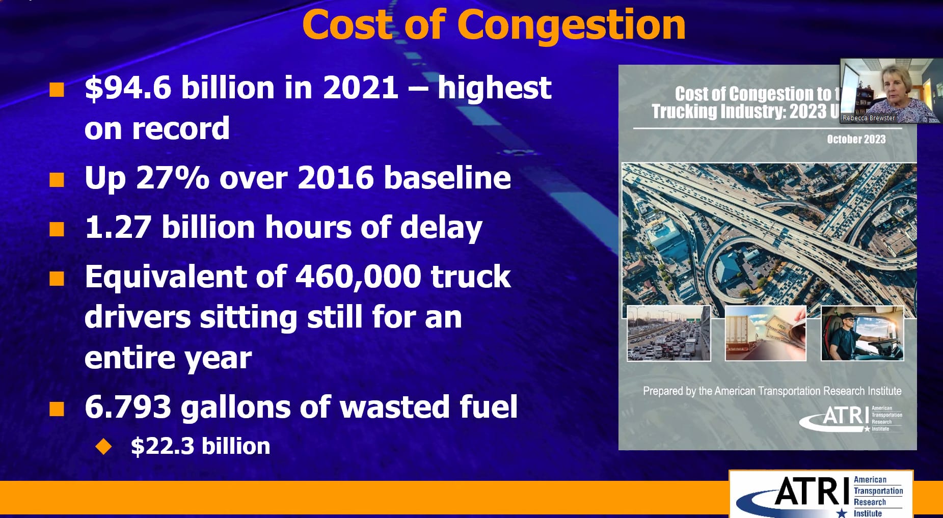 2023 TII Congestion - Fuel Prices