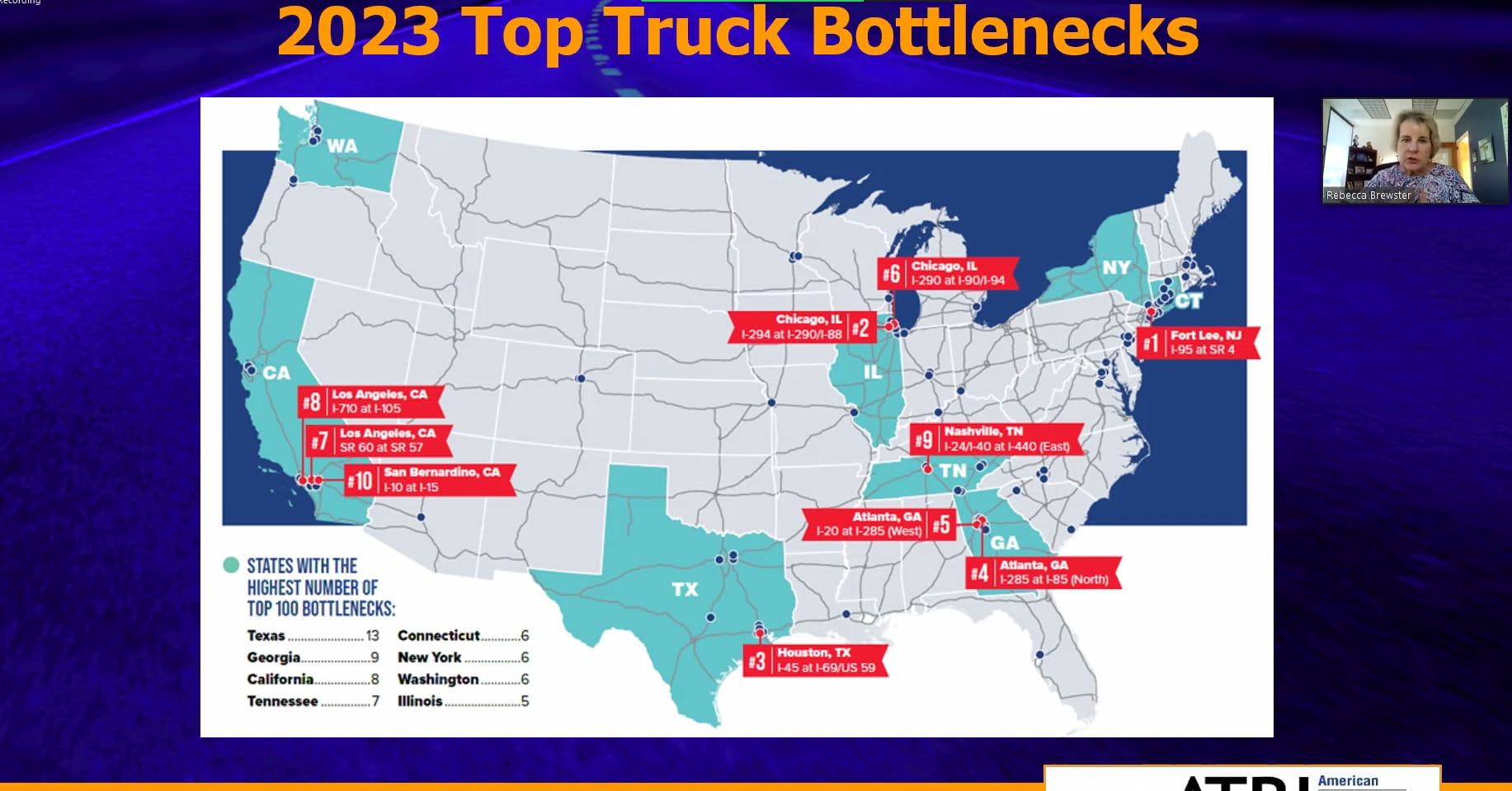 2023 TII Congestion - Worst places to operate a truck