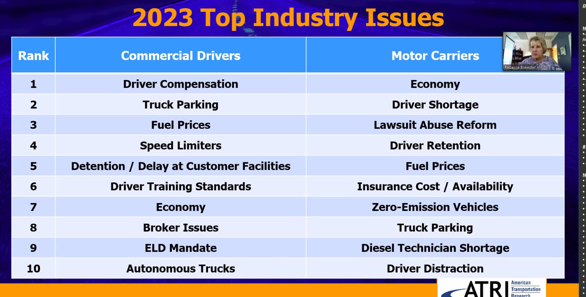 2023 Top industry issues carriers and drivers