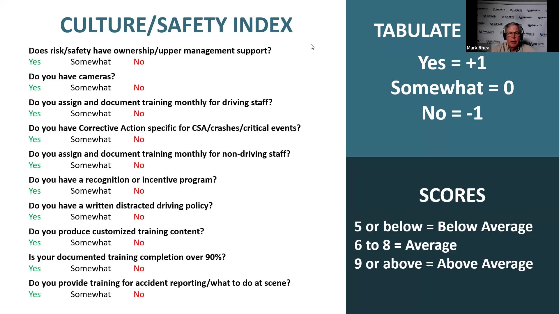 Culture Safety Index