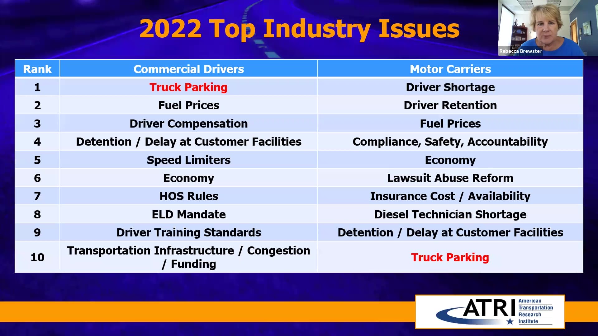 Top 10 Trucking Industry Issues