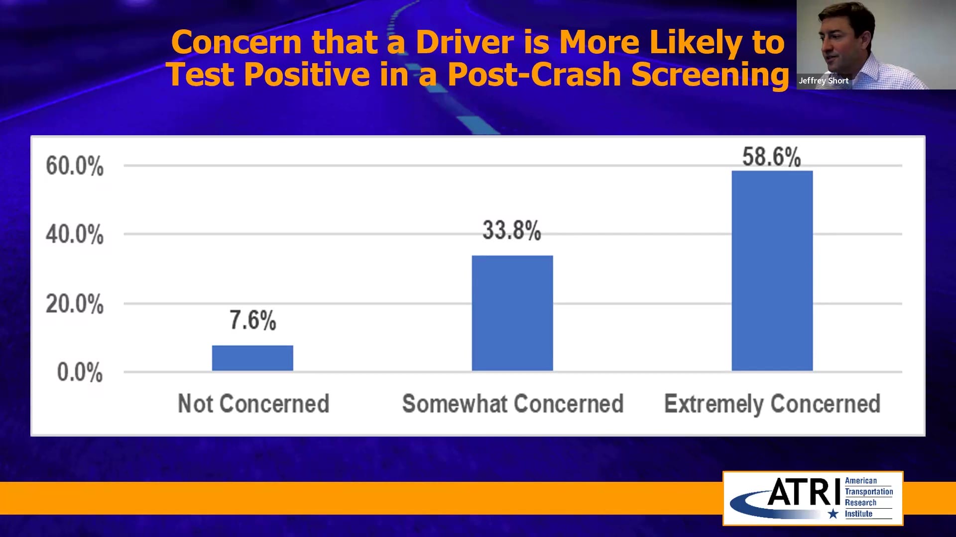 Concern Drivers are Likely to Test Positive of Marijuana Post Crash Screening
