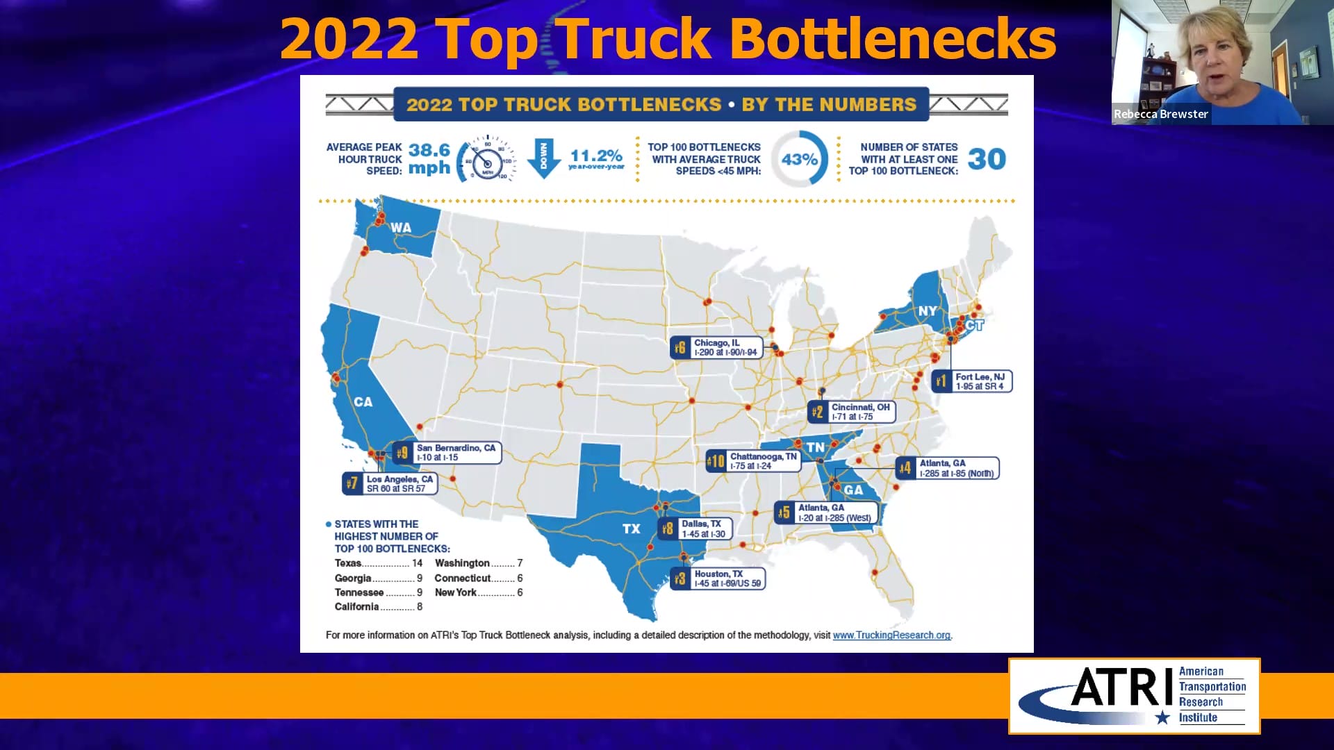 Top Trucking Bottlenecks