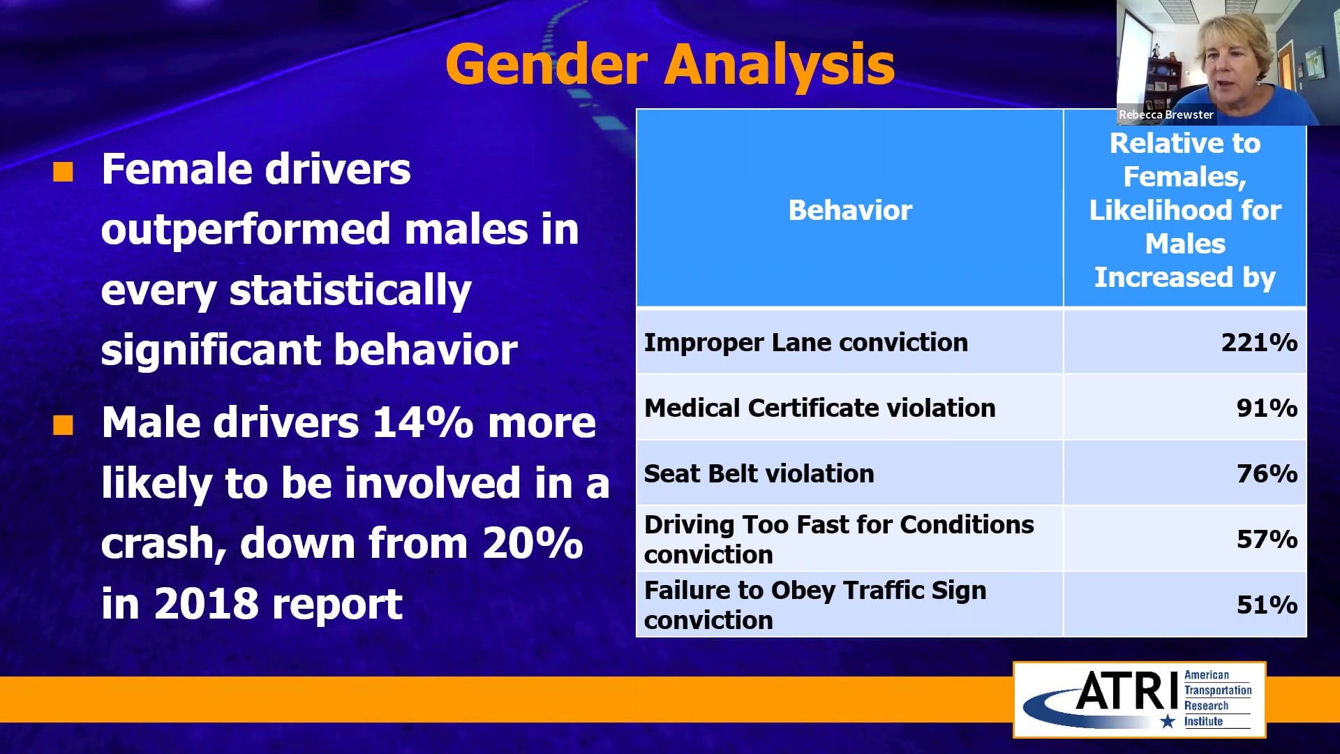 Trucking Gender Analyses