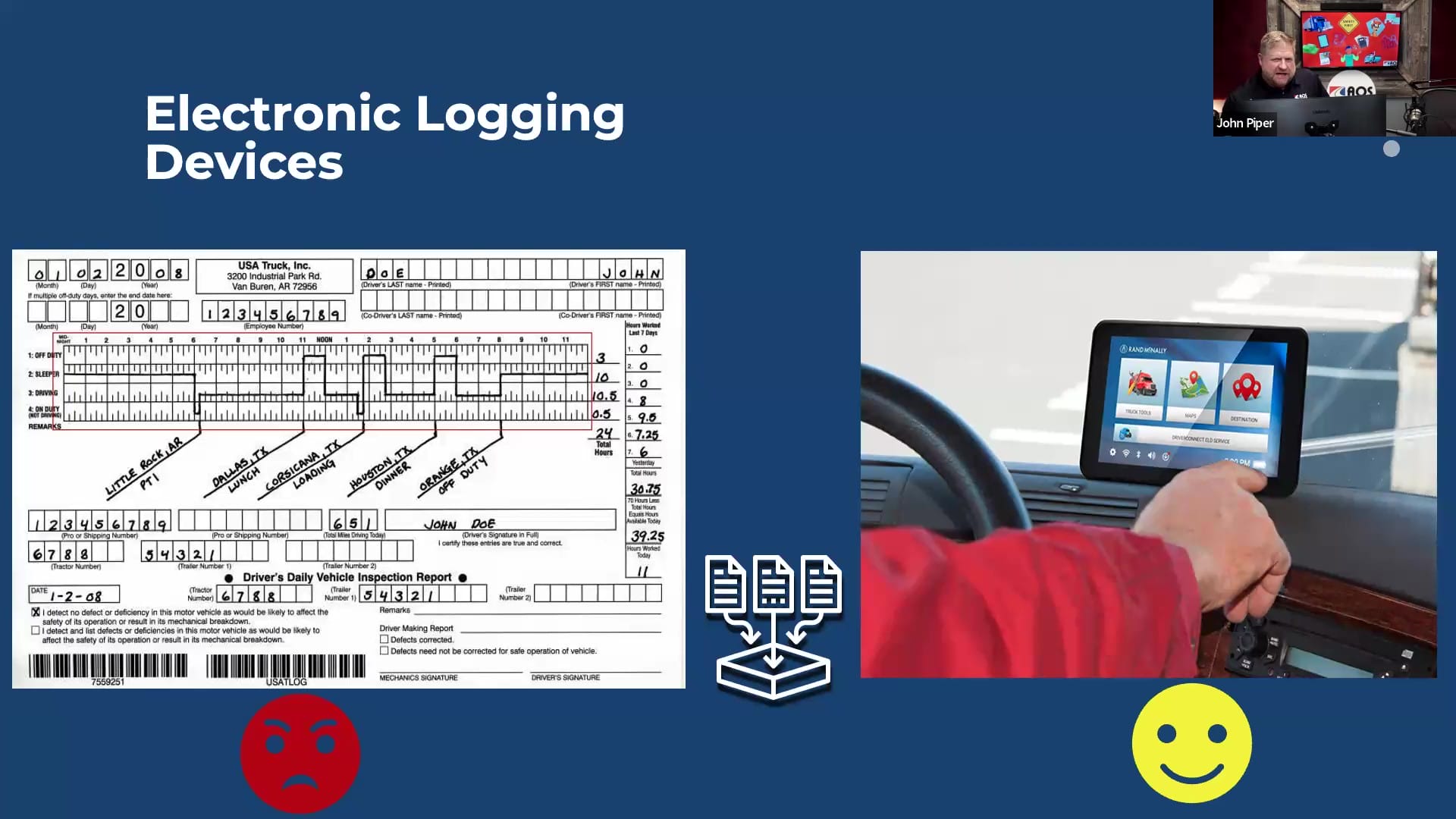 Trucking Electronic Logging Devices