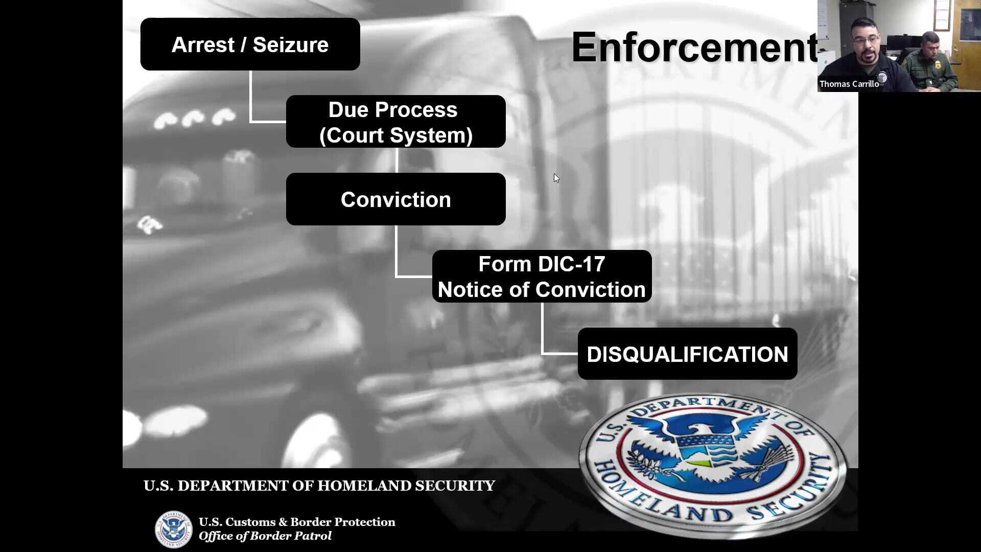 U.S. Border Patrol To Truck Drivers | Infinit-I