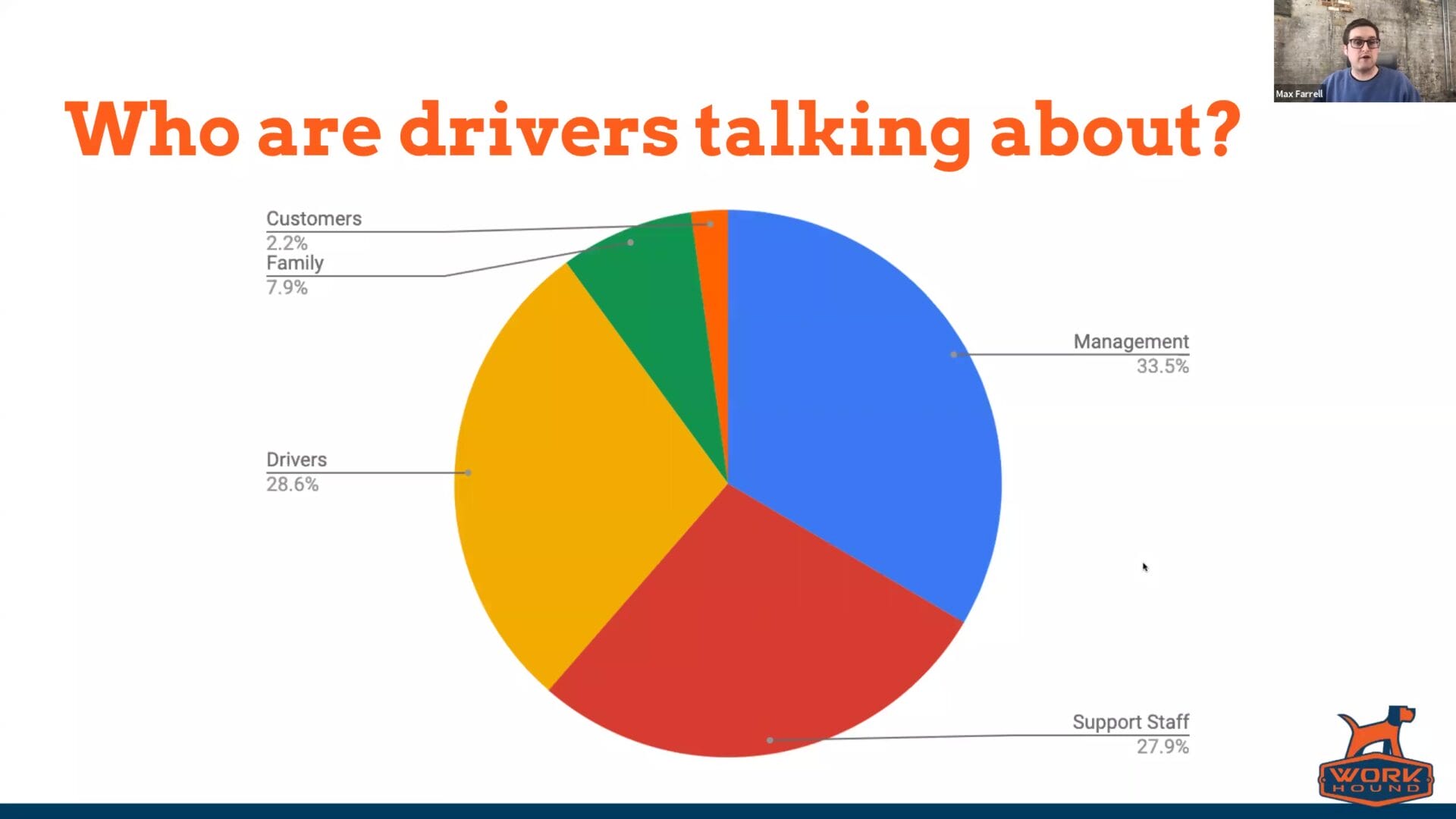 Driver Feedback to Improve Retention Drivers Talk