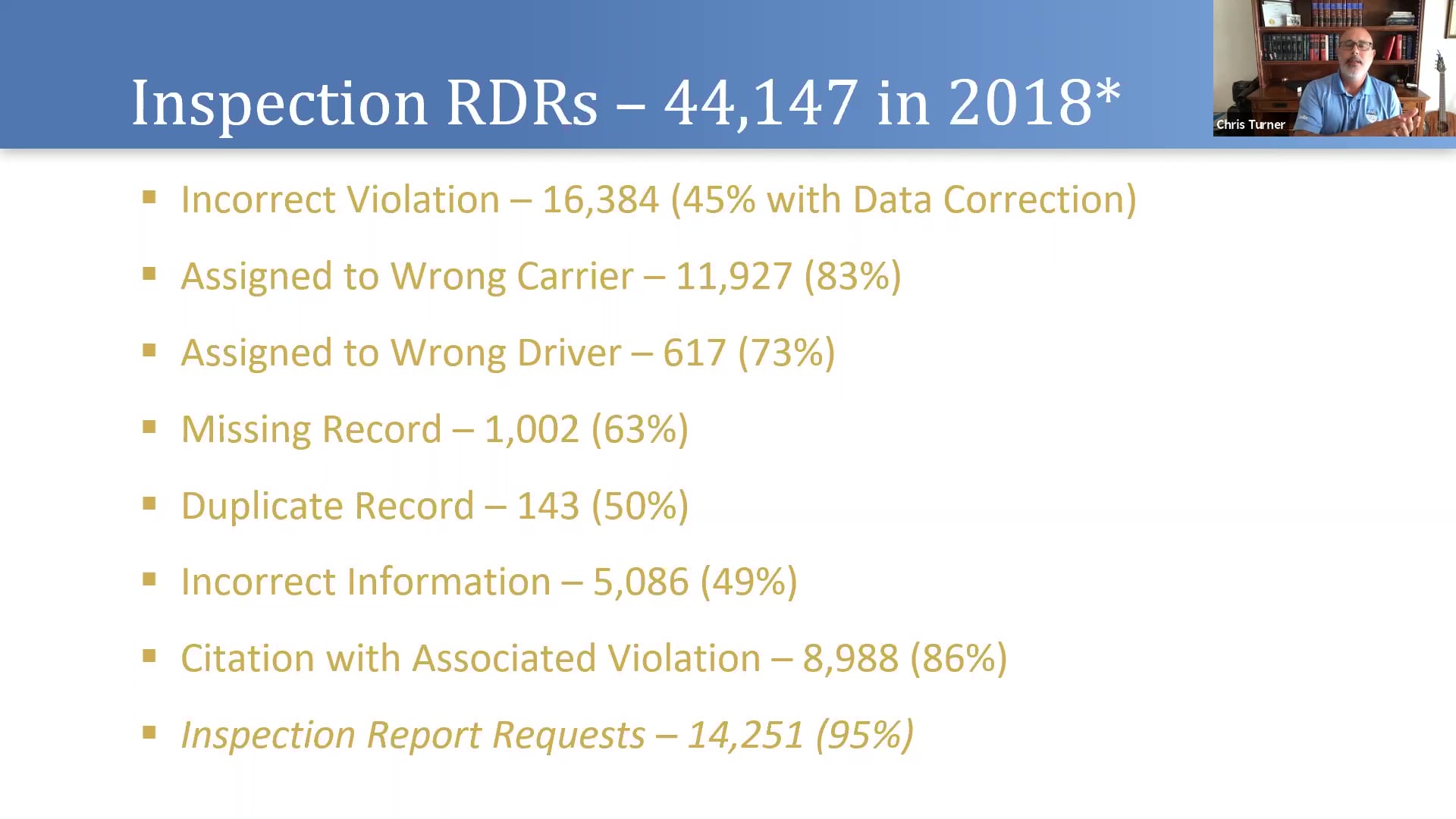 DataQ Inspection RDRs 2018