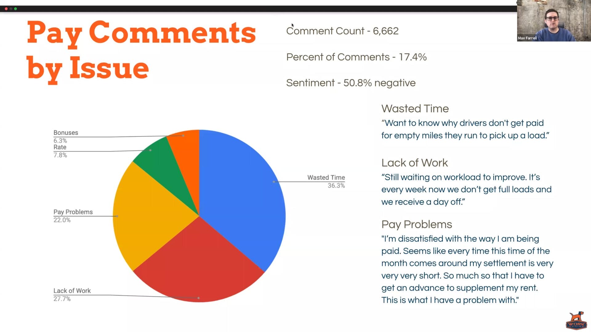 Driver Feedback to Improve Retention Pay Comments by Issues