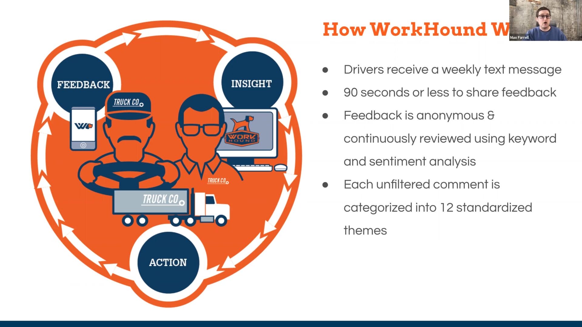 Driver Feedback to Improve Retention WorkHound