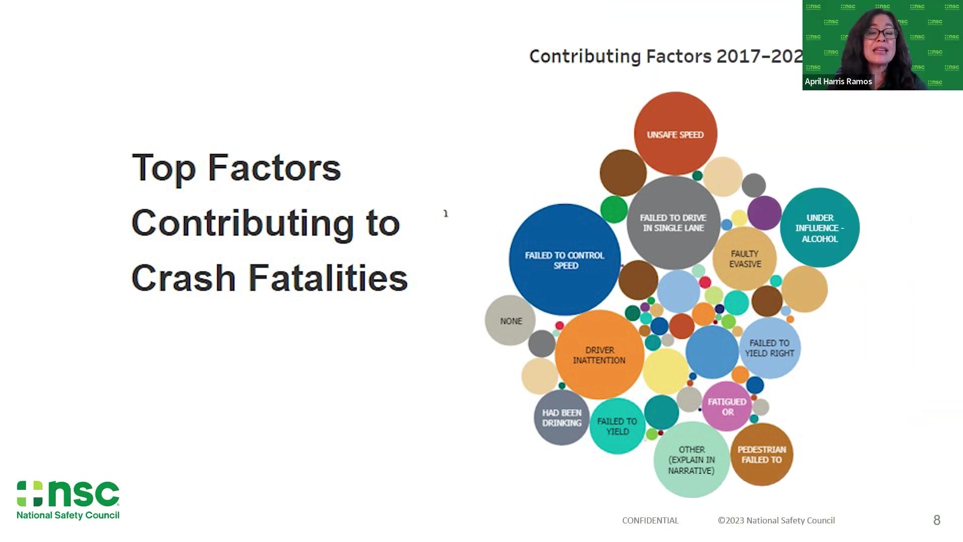 National Safety Council Presentation Safety Culture Top Factors For Crash Fatalities