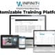 Enterprise Customizable Training Platform