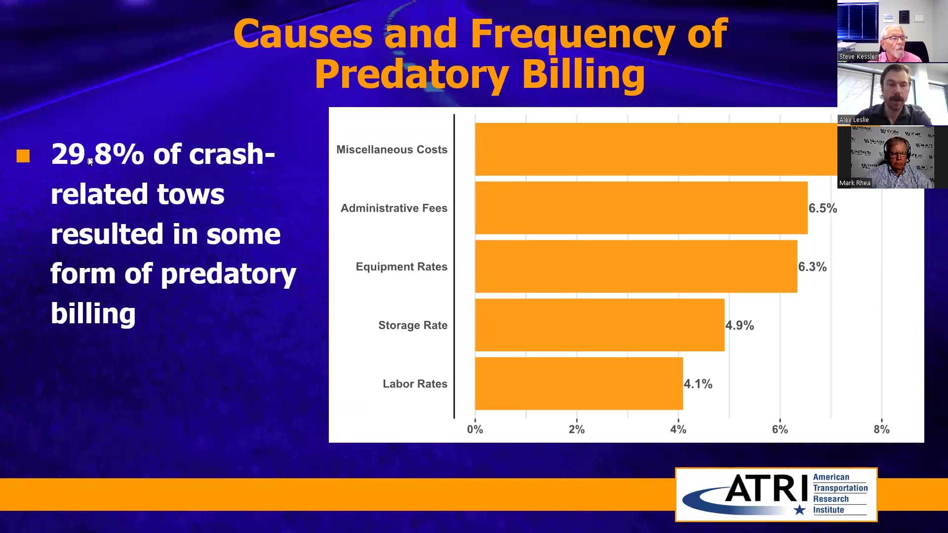 ATRI’s Research on Predatory Towing Causes and Frequency of Predatory Billing
