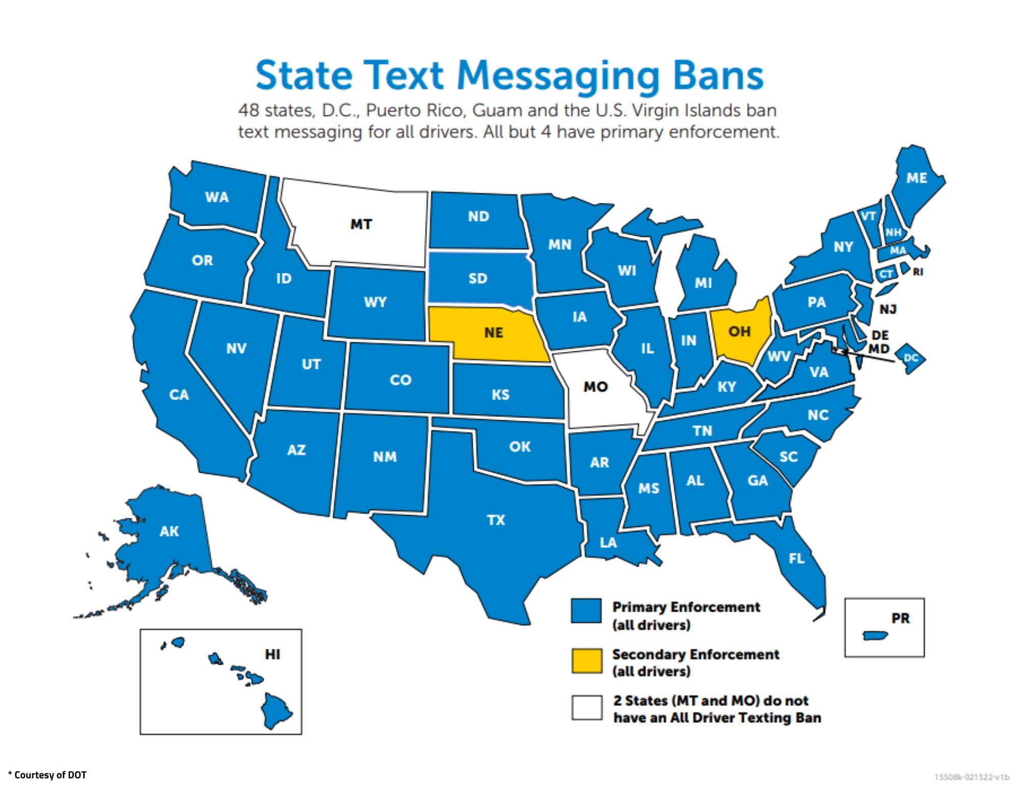 State Text Message Bans