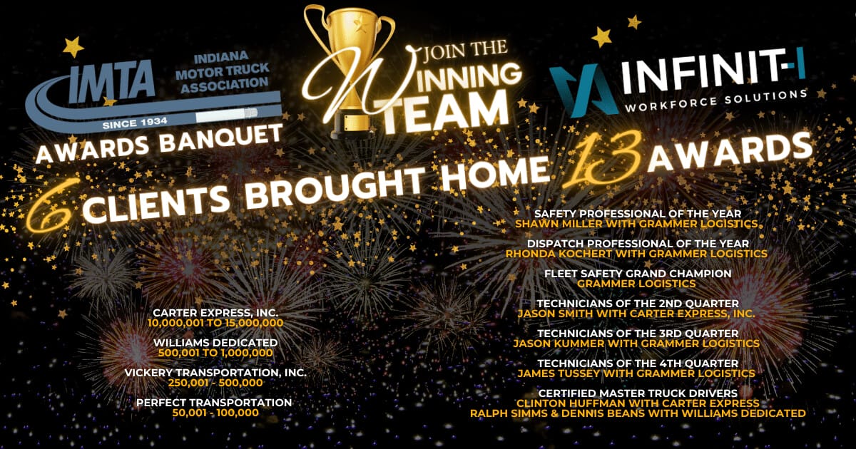 IMTA Annual Awards Banque 2023