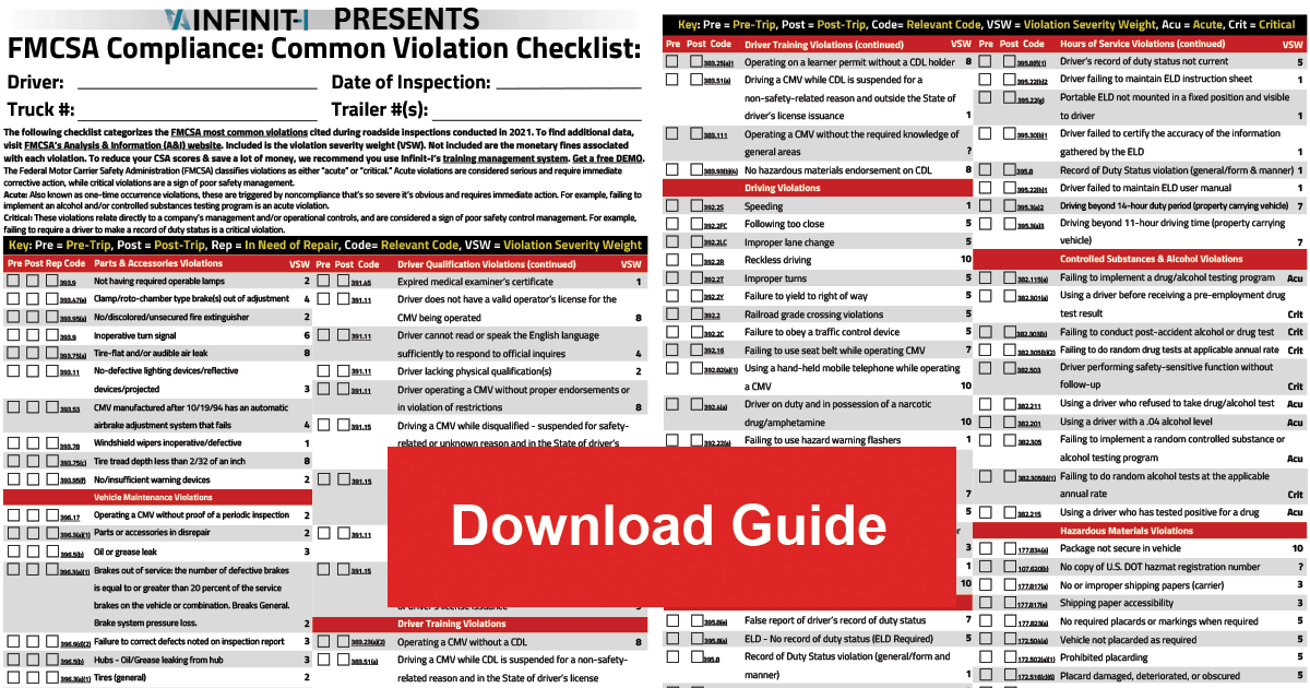 Free Checklist For FMCSA Compliance 2025 InfinitI